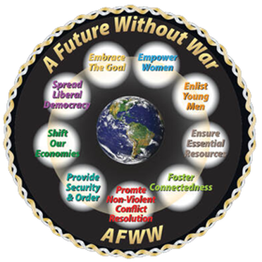 A Future Without War Logo